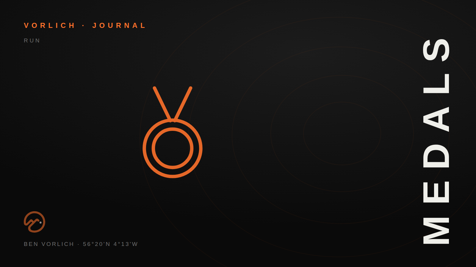 MEDALS — Vorlich Journal cover: orange outline medal pictogram on black with contour rings