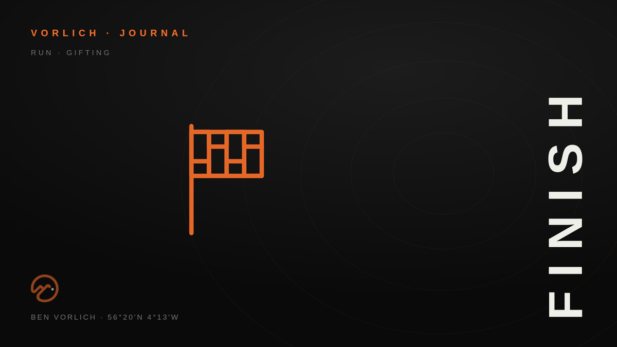 FINISH — Vorlich Journal cover: orange outline chequered finish flag pictogram on black with contour rings