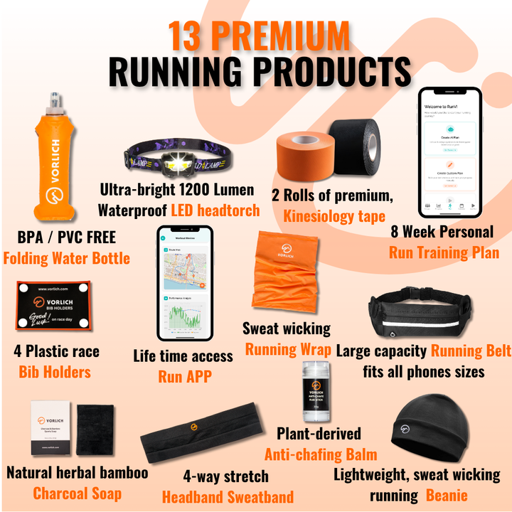 Vorlich® Running Gift Box – 13 Essential Items for Runners – Includes Run App, 8-Week Plan, Running Belt, Anti-Chafing Balm, LED Headtorch, Water Bottle & More