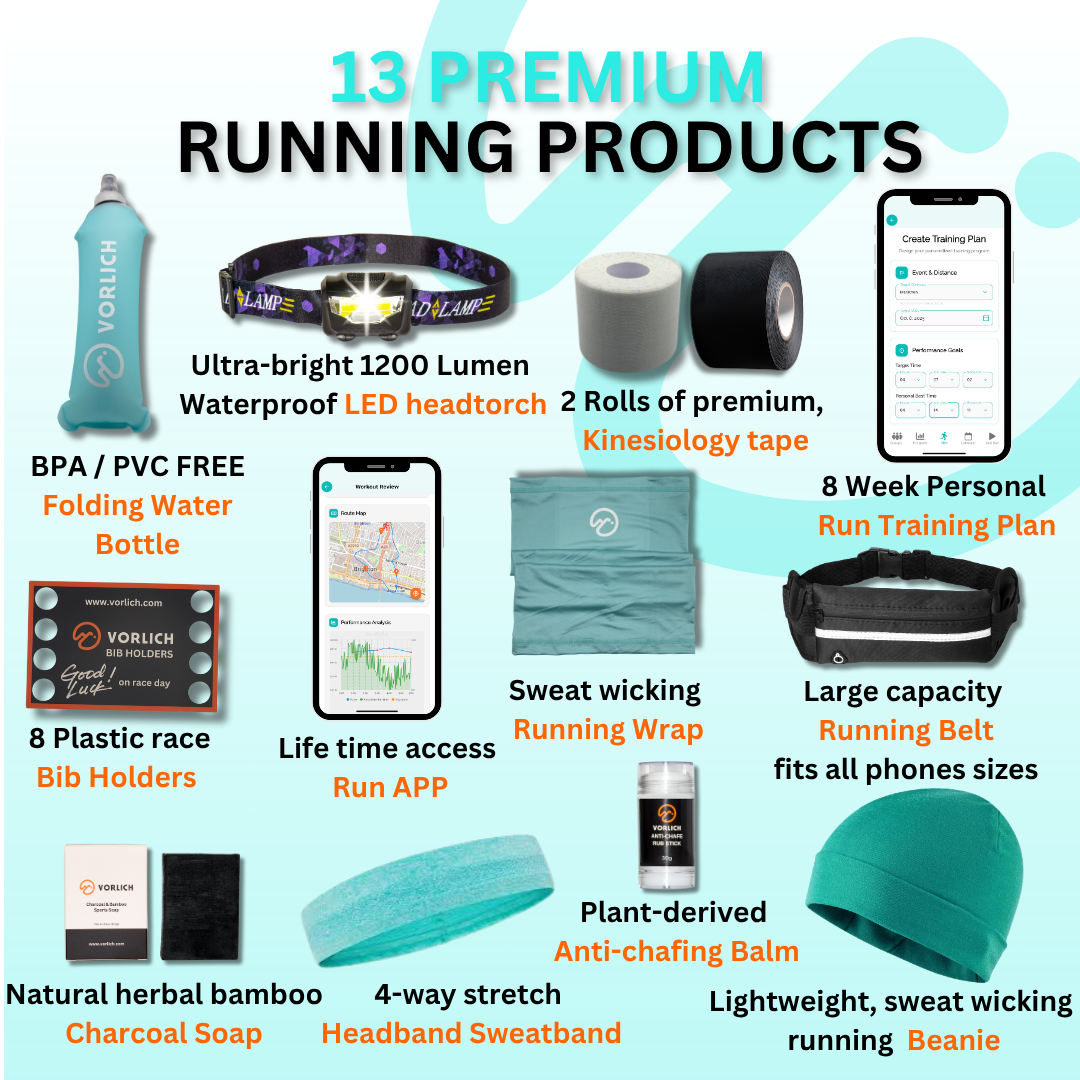 Vorlich® Running Gift Box – 13 Essential Items for Runners for Runners Female & Men – Includes Running Belt, Anti-Chafing Balm, LED Headtorch, Folding Water Bottle & More - (Aqua)