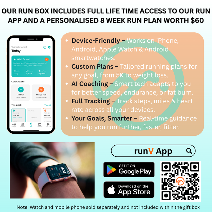 Vorlich® Running Gift Box – 13 Essential Items for Runners for Runners Female & Men – Includes Running Belt, Anti-Chafing Balm, LED Headtorch, Folding Water Bottle & More - (Aqua)
