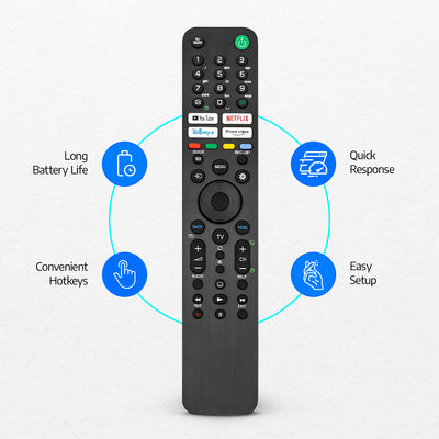 Vorlich® Remote Control for Sony TVs, Universal Sony Remote Control, Sony TV Remote for All Sony TVs (NO Voice Control)