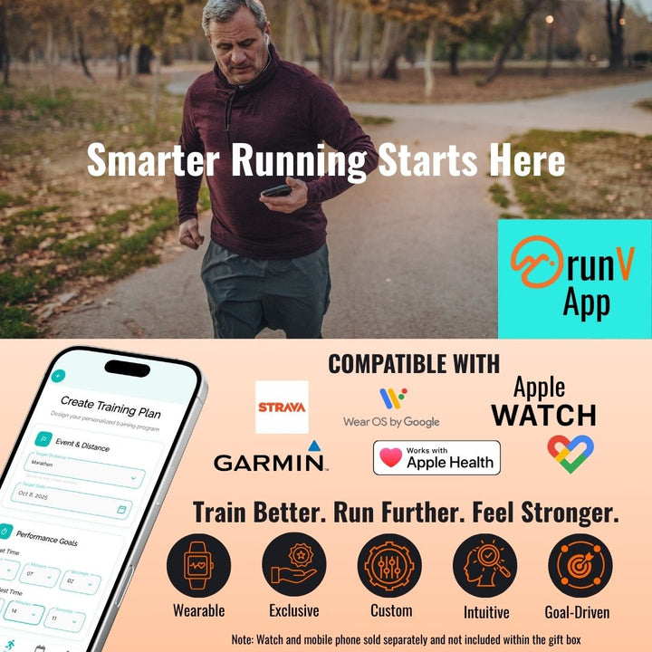 Vorlich® Running Gift Box – 13 Essential Items for Runners – Includes Run App, 8-Week Plan, Running Belt, Anti-Chafing Balm, LED Headtorch, Water Bottle & More