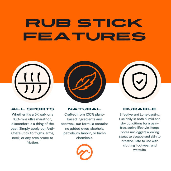 Anti Chafing Rub Stick