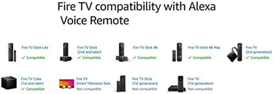 Vorlich® Replacement Remote Alexa 4K Ultra HD HDR - Fire TV Stick with 2nd Gen Alexa - Voice Control